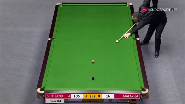 ‘No one has got near them yet’ – Scotland dominate Malaysia ‘No one has got near them yet’ – Scotland dominate Malaysia