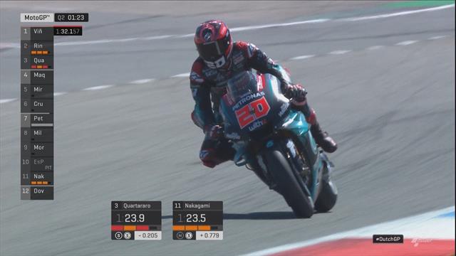 MotoGP | Sensationele Quartararo in megatijd naar pole MotoGP | Sensationele Quartararo in megatijd naar pole