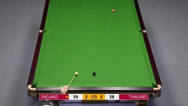 ‘You are kidding me’ – Wilson fluke helps England level with Thailand ‘You are kidding me’ – Wilson fluke helps England level with Thailand