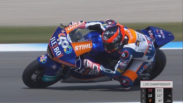 Samenvatting Moto2-race TT Assen Samenvatting Moto2-race TT Assen