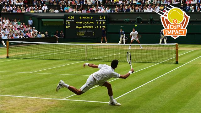 "Federer, Djokovic et Nadal favoris ? Oui car ils pèsent plus de 82% de réussite chacun" "Federer, Djokovic et Nadal favoris ? Oui car ils pèsent plus de 82% de réussite chacun"