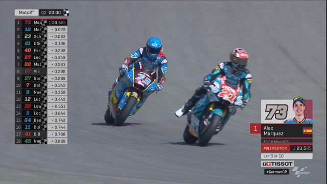 Alex Marquez pakt pole Moto2 op Sachsenring Alex Marquez pakt pole Moto2 op Sachsenring