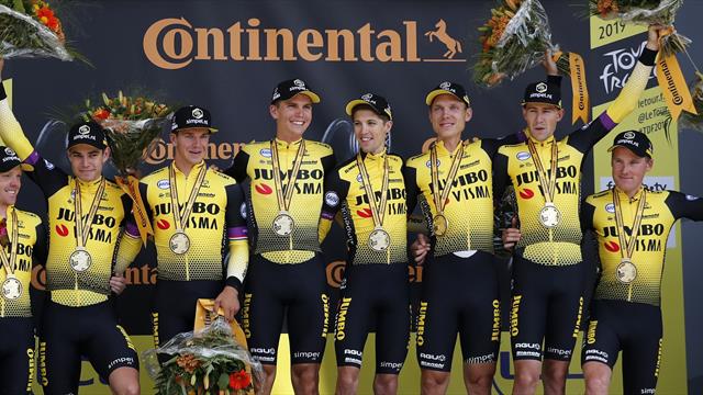 Blazin' Saddles: The five best teams of 2019 – Jumbo-Visma come out on top