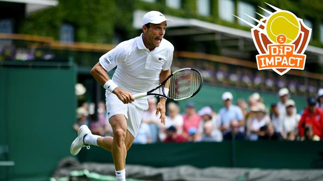 "Faut-il voir un Bautista Agut en finale pour que Wimbledon change les choses ?" "Faut-il voir un Bautista Agut en finale pour que Wimbledon change les choses ?"