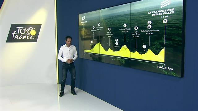 Contador : "Cette 6e étape va faire de gros dégâts" Contador : "Cette 6e étape va faire de gros dégâts"