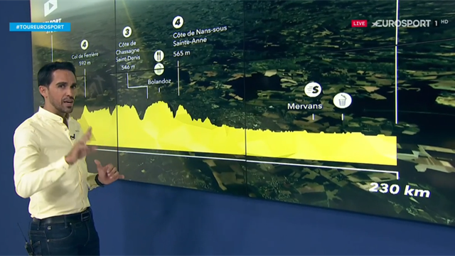 La predicción de Alberto Contador (7ª etapa): Tras la montaña, nueva oportunidad para los esprinters La predicción de Alberto Contador (7ª etapa): Tras la montaña, nueva oportunidad para los esprinters