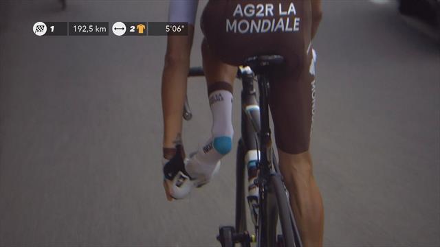 The art of changing shoes while pedalling The art of changing shoes while pedalling