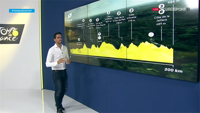 La predicción de Alberto Contador (8ª etapa): terreno propicio para los caza etapas La predicción de Alberto Contador (8ª etapa): terreno propicio para los caza etapas