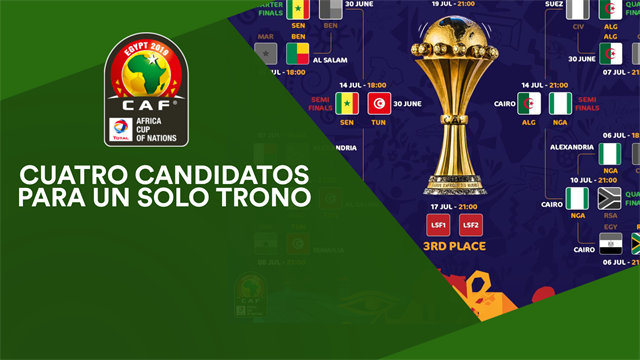 Copa África 2019, llegan las semifinales: Senegal y Argelia quieren reencontrarse Copa África 2019, llegan las semifinales: Senegal y Argelia quieren reencontrarse