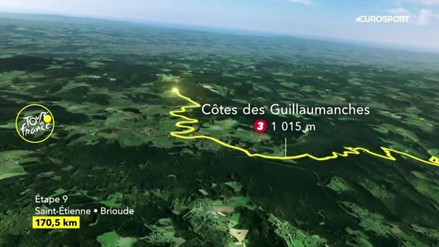 Tour-Strecke, 9. Etappe: Über die "Mauer" nach Brioude Tour-Strecke, 9. Etappe: Über die "Mauer" nach Brioude