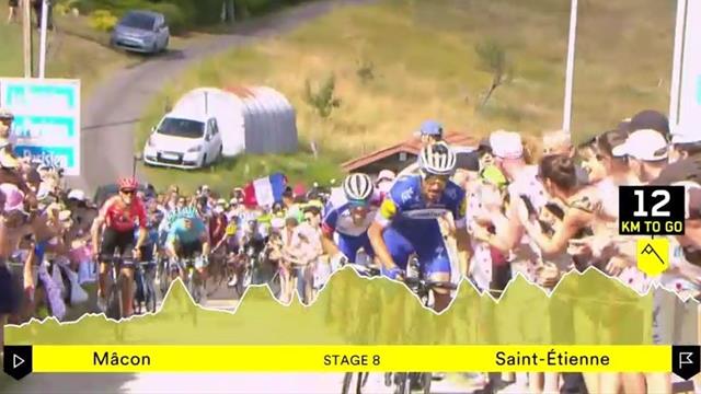 Tour kompakt, 8. Etappe: De Gendt räumt ab, Franzosen attackieren, Thomas stürzt Tour kompakt, 8. Etappe: De Gendt räumt ab, Franzosen attackieren, Thomas stürzt