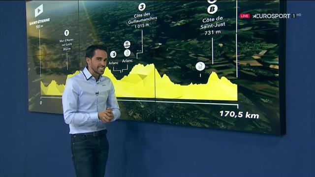 La predicción de Alberto Contador (9ª etapa): Cuidado con el cansancio acumulado La predicción de Alberto Contador (9ª etapa): Cuidado con el cansancio acumulado
