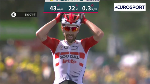 Tour de Francia 2019: Los números de la paliza en solitario de De Gendt: !Qué barbaridad! Tour de Francia 2019: Los números de la paliza en solitario de De Gendt: !Qué barbaridad!