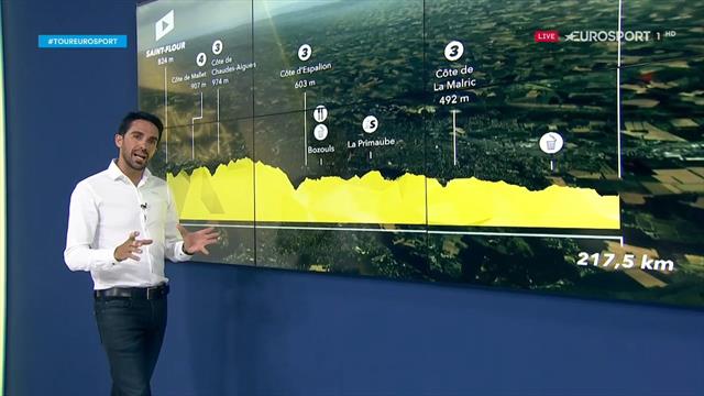 La predicción de Contador (10ª etapa): Etapa larga y quebrada antes del descanso La predicción de Contador (10ª etapa): Etapa larga y quebrada antes del descanso