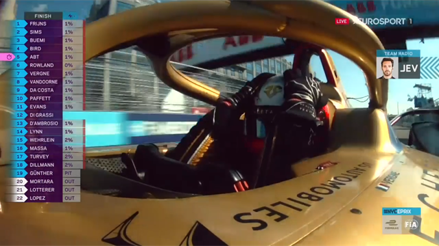 Fórmula E, ePrix Nueva York: Vergne se proclama campeón por segunda vez en su carrera Fórmula E, ePrix Nueva York: Vergne se proclama campeón por segunda vez en su carrera