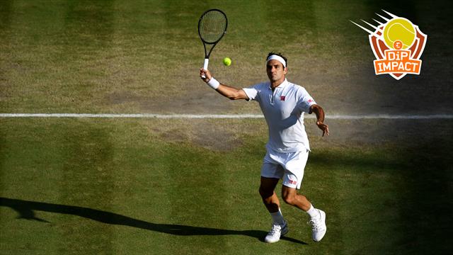 "Le tie-break à 12-12 a tué la finale de Wimbledon entre Djokovic-Federer" "Le tie-break à 12-12 a tué la finale de Wimbledon entre Djokovic-Federer"