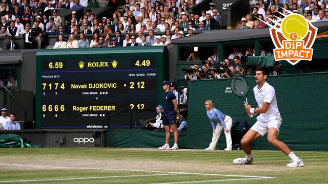 Pin : "Ce tie-break à 12-12... quelle tristesse pour le jeu!" Pin : "Ce tie-break à 12-12... quelle tristesse pour le jeu!"