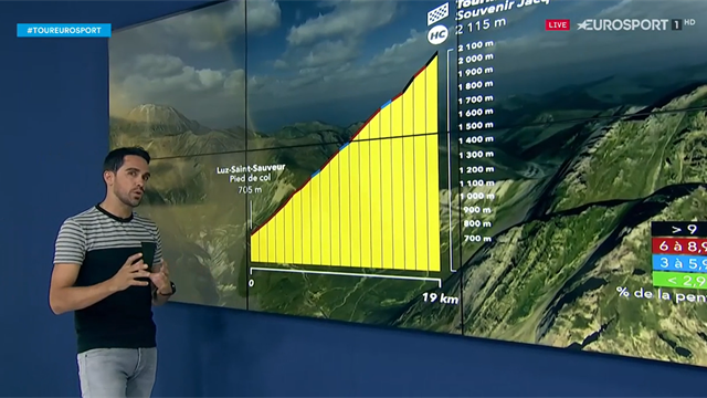 La predicción de Contador (etapa 14ª): El Tourmalet marcará diferencias entre los favoritos La predicción de Contador (etapa 14ª): El Tourmalet marcará diferencias entre los favoritos