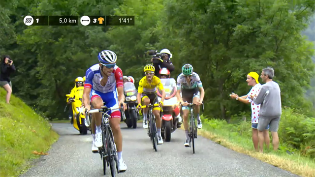 Le tournant du Tour ? La première faiblesse d'Alaphilippe sur une attaque de Pinot Le tournant du Tour ? La première faiblesse d'Alaphilippe sur une attaque de Pinot
