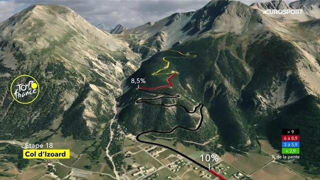 So schwer sind die steilen Rampen des Col d'Izoard So schwer sind die steilen Rampen des Col d'Izoard