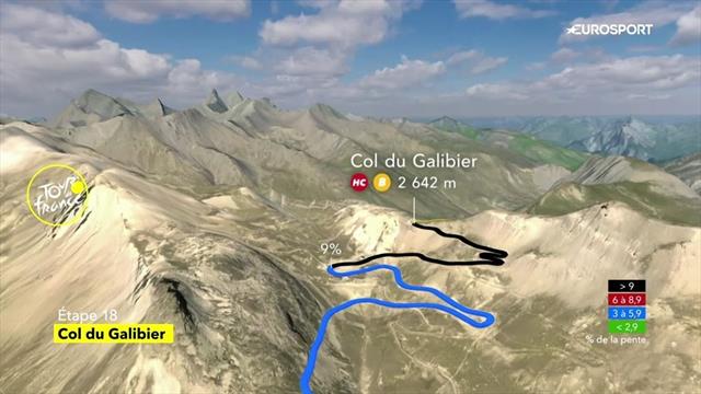 Der Col du Galibier in 3D: Lang, schwer & hoch Der Col du Galibier in 3D: Lang, schwer & hoch
