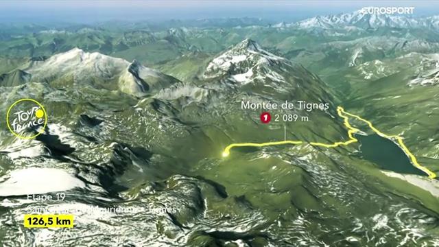 Tour-Strecke, 19. Etappe: Bergankunft in den Alpen über den höchsten Berg Tour-Strecke, 19. Etappe: Bergankunft in den Alpen über den höchsten Berg