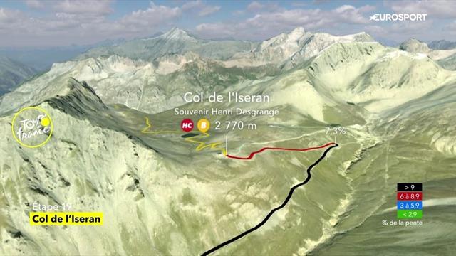 Höhenrausch am Col d'Iseran: So schwer ist der höchste Berg der Tour Höhenrausch am Col d'Iseran: So schwer ist der höchste Berg der Tour