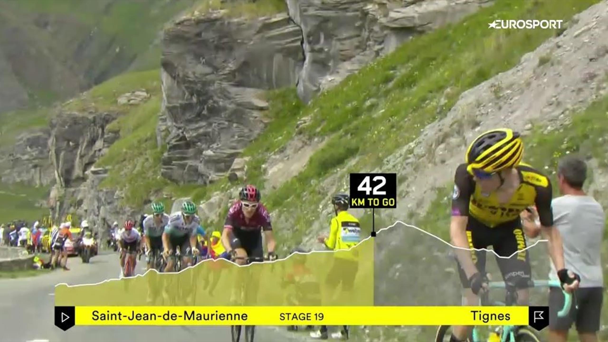 Tour de France Highlights und Zusammenfassung der 19. Etappe