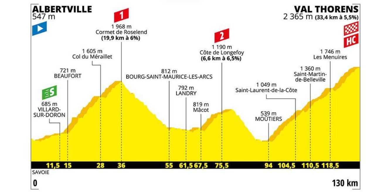 https://i.eurosport.com/2019/07/26/2645875.png