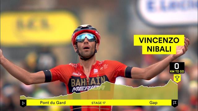 Quick Highlights: How Nibali won Stage 20 Quick Highlights: How Nibali won Stage 20