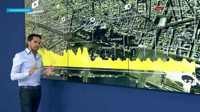 La predicción de Contador (21ª etapa): Fiesta de Bernal y victoria codiciada en los Campos Elíseos La predicción de Contador (21ª etapa): Fiesta de Bernal y victoria codiciada en los Campos Elíseos