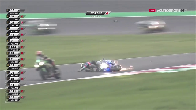 Detrito in pista: caduta pericolosissima alla 8 Ore di Suzuka Detrito in pista: caduta pericolosissima alla 8 Ore di Suzuka