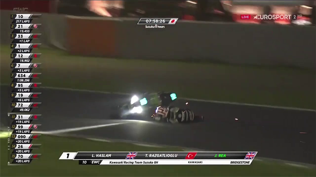 Jonathan Rea cade a un minuto dalla fine della 8 ore di Suzuka, ma vince: accolto il ricorso Jonathan Rea cade a un minuto dalla fine della 8 ore di Suzuka, ma vince: accolto il ricorso