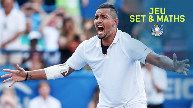 Kyrgios, la stat' qui claque : face au top 10, même Djokovic est derrière Kyrgios, la stat' qui claque : face au top 10, même Djokovic est derrière