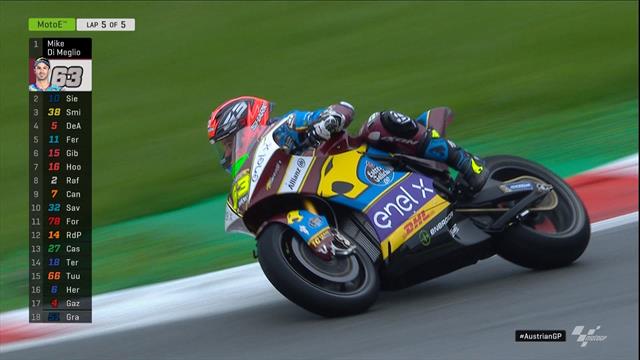 MotoGP Oostenrijk | Mike Di Meglio wint de MotoE Race MotoGP Oostenrijk | Mike Di Meglio wint de MotoE Race