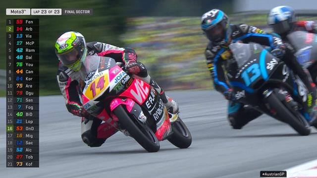 MotoGP Oostenrijk | Samenvatting Moto3 race MotoGP Oostenrijk | Samenvatting Moto3 race