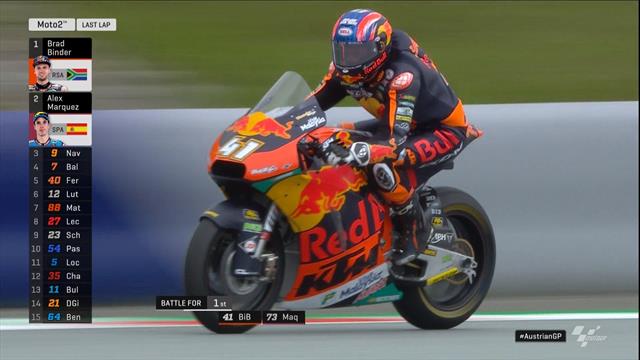 MotoGP Oostenrijk | Brad Binder wint de Moto2 Race MotoGP Oostenrijk | Brad Binder wint de Moto2 Race