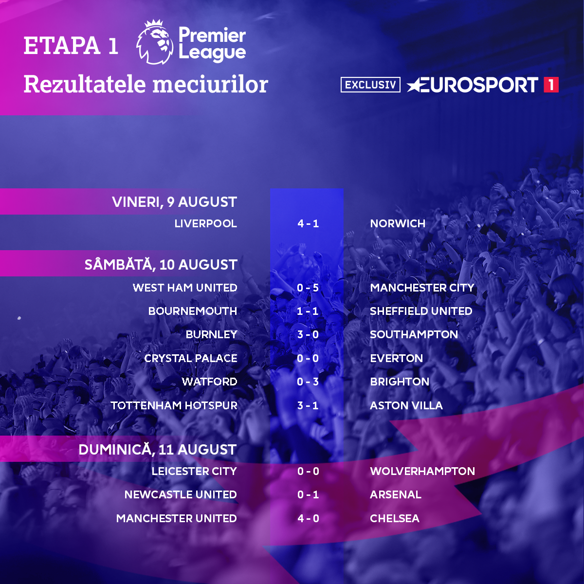 Premier League results - Round 1