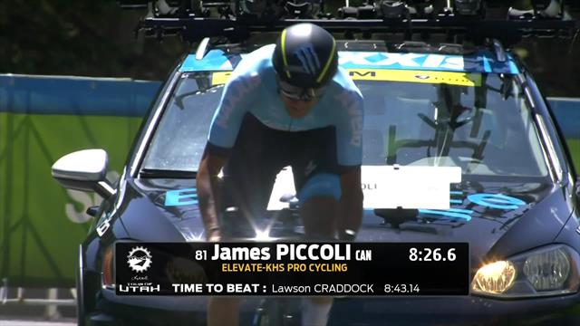 James Piccoli wins the Prologue of the Tour of Utah James Piccoli wins the Prologue of the Tour of Utah