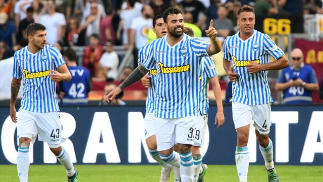 SPAL 2019/2020: formazione tipo, stella, rigorista e consigli per il Fantacalcio SPAL 2019/2020: formazione tipo, stella, rigorista e consigli per il Fantacalcio