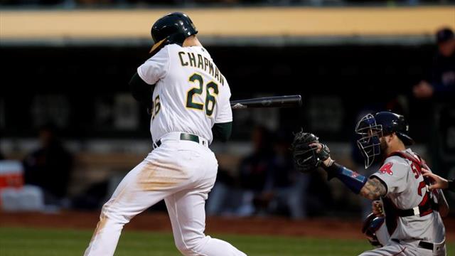 9-5. Chapman se vuela la barda dos veces para los Atléticos