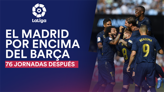 El Real Madrid vuelve a estar por delante del Barça después de 818 días El Real Madrid vuelve a estar por delante del Barça después de 818 días