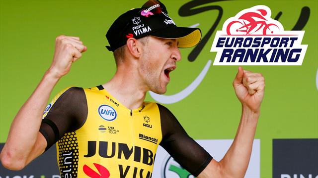 Eurosport Ranking : Alaphilippe solide leader, De Plus nouveau membre du top 100