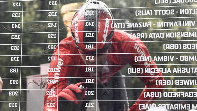 Tom Dumoulin al Jumbo-Visma: Cómo entender este fichaje y por qué es tan necesario