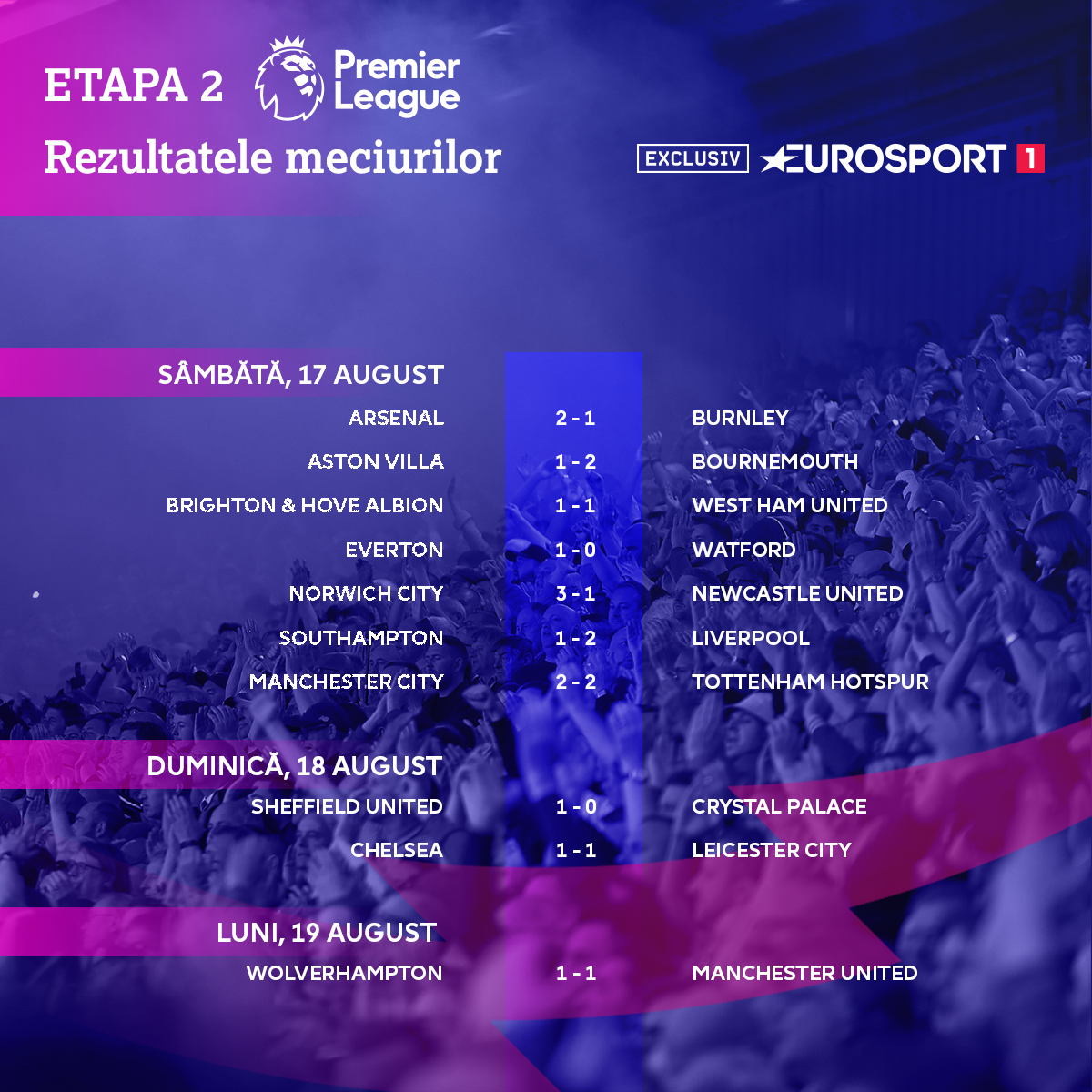 Premier League 2019-2020 - Results Round 2