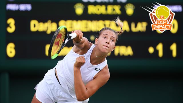 Di Pasquale : "Malgré ses 16 ans, Parry est mûre pour bien jouer à l’US Open" Di Pasquale : "Malgré ses 16 ans, Parry est mûre pour bien jouer à l’US Open"