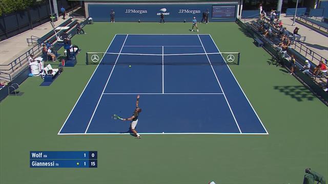 US Open 2019: Resumen del Wolf-Giannessi US Open 2019: Resumen del Wolf-Giannessi