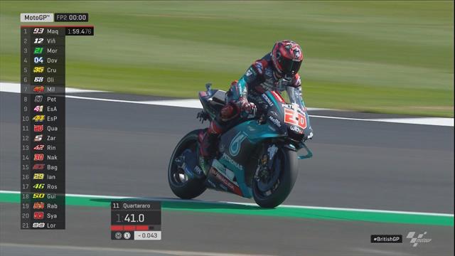 GP Groot-Brittannië | Marquez snelste op vrijdag GP Groot-Brittannië | Marquez snelste op vrijdag