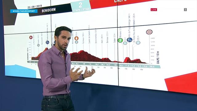 La predicción de Contador (2ª etapa): Larga, con un puerto inicial y con trampa final importante La predicción de Contador (2ª etapa): Larga, con un puerto inicial y con trampa final importante
