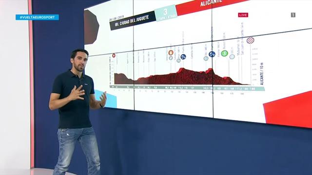 La predicción de Contador (3ª etapa): Etapa 'juguetona' para esprínters La predicción de Contador (3ª etapa): Etapa 'juguetona' para esprínters